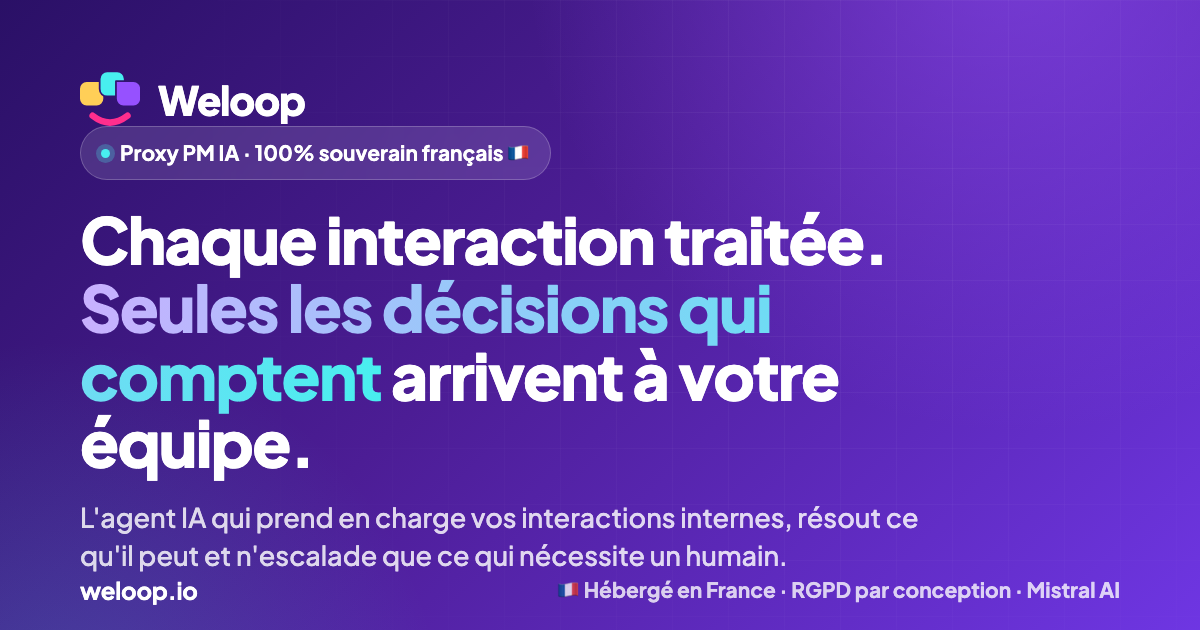 Weloop — Le Proxy PM IA de vos interactions internes